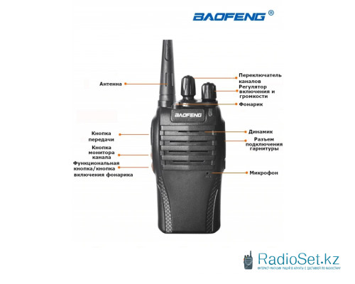 Рация Baofeng BF-999S